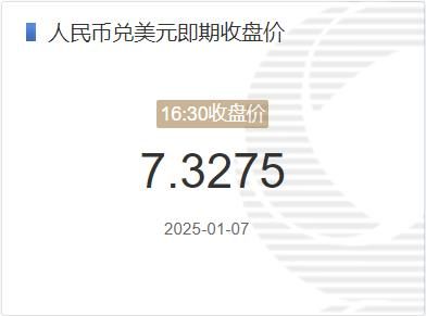 2025年01月07日：1月7日人民币兑美元即期收盘价报7.3275 较上一交易日上调21个基点